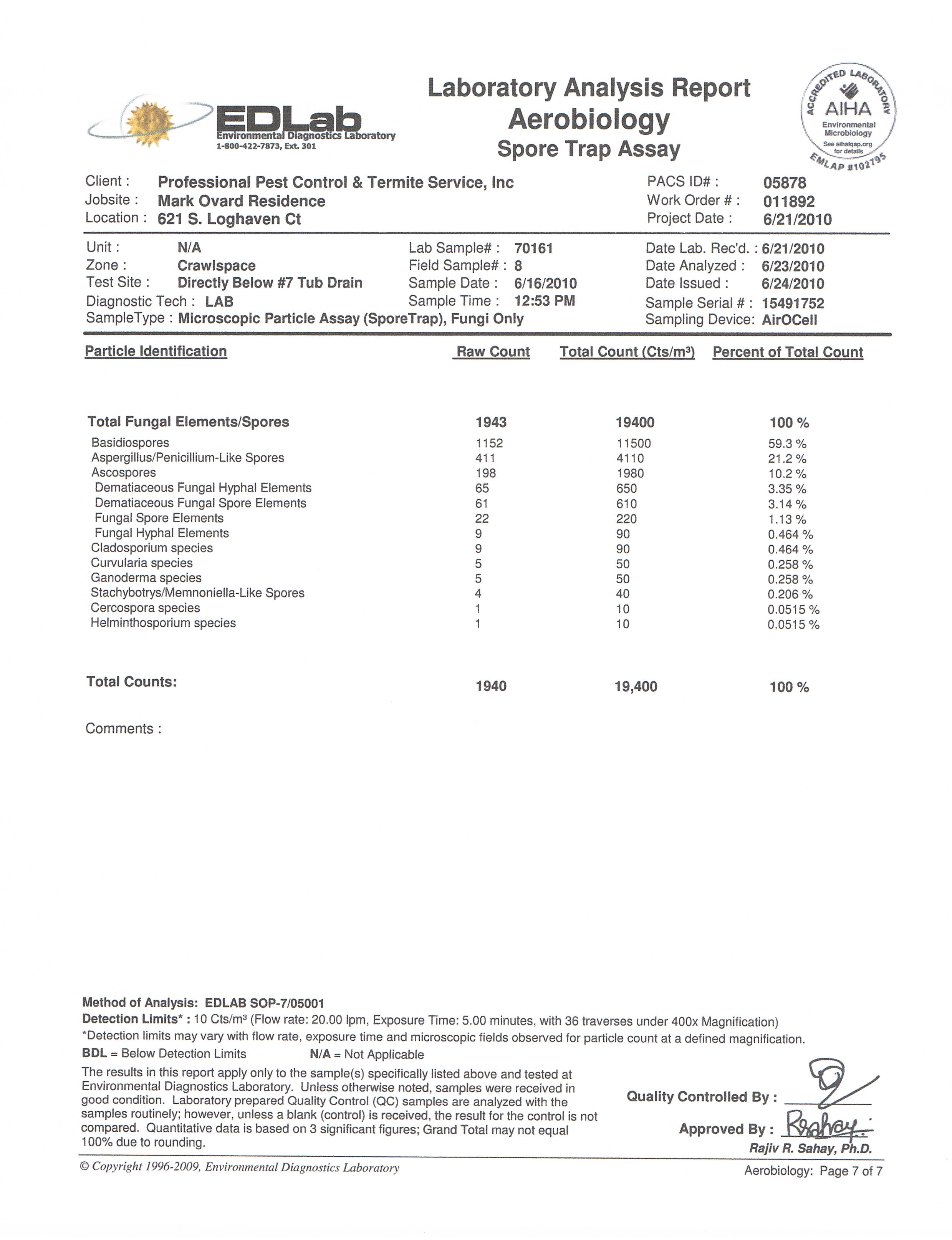 MOLD REPORT